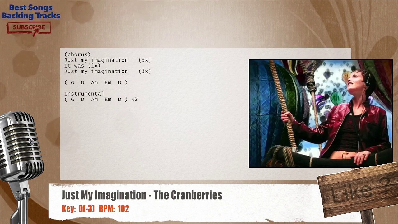 Just My Imagination - The Cranberries Vocal Backing Track with chords and lyrics