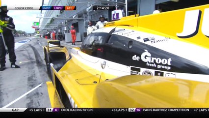 REPLAY - The 4 Hours of Monza 2017 - Race