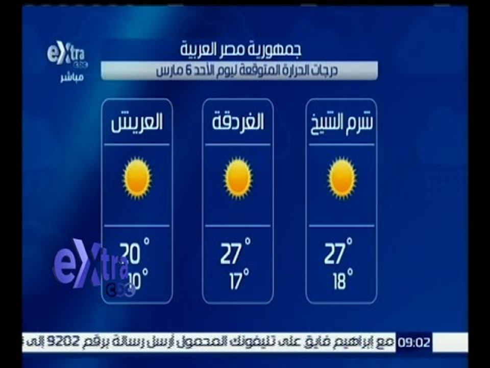 غرفة الأخبار | تعرف على درجات الحرارة المتوقعة...