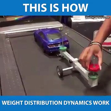 Aracımıza yük yüklerken dikkat edelim. Kaza oranlarını azaltmak için izlenmesi gereken bir video.