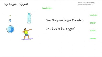 Learn English - Adjective Comparison 1 (one syllable)