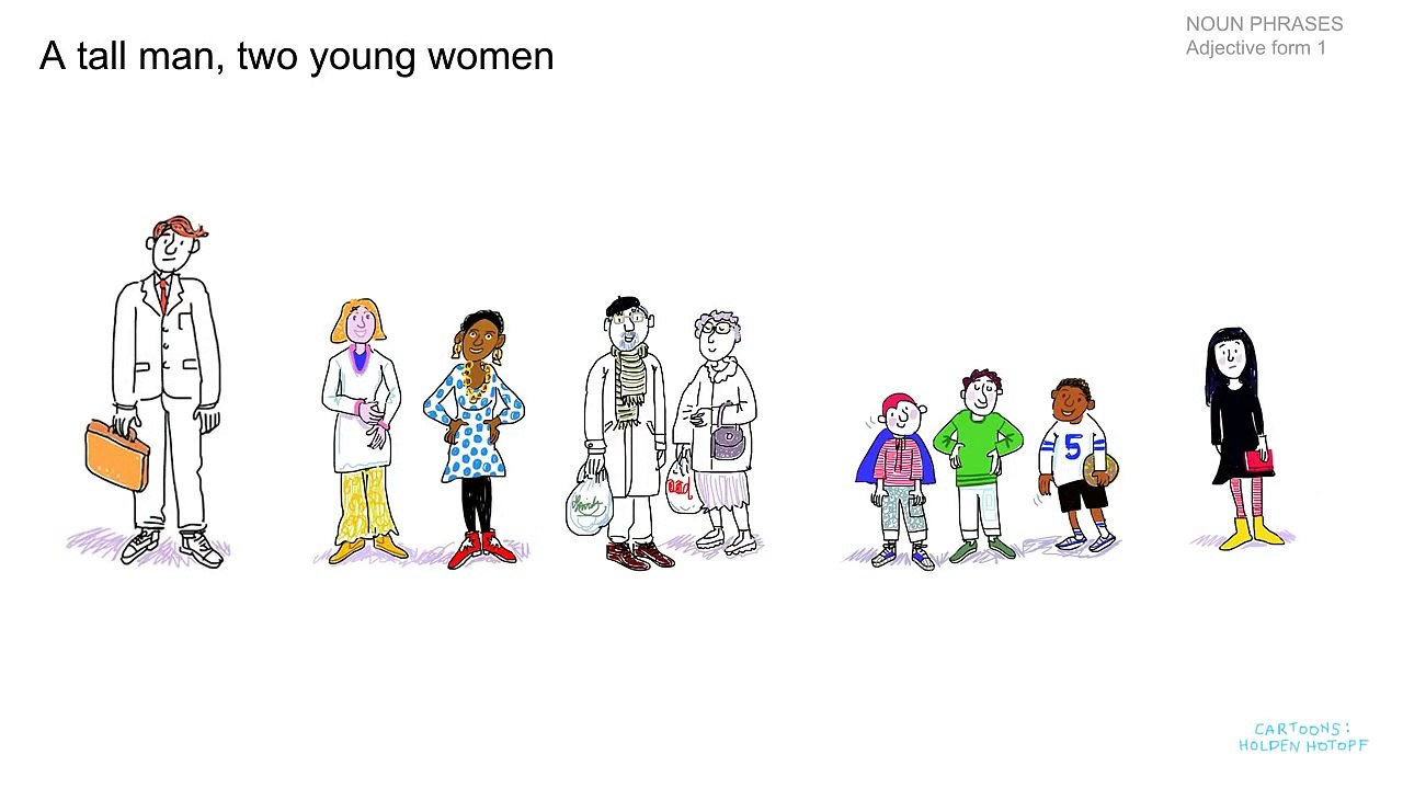 Learn English- Adjective Form 1
