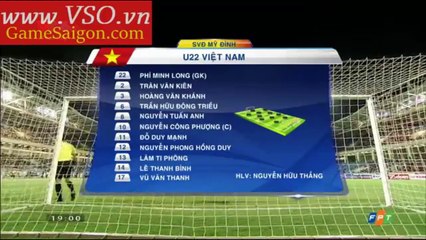 U22 Vietnam - U20 Argentina