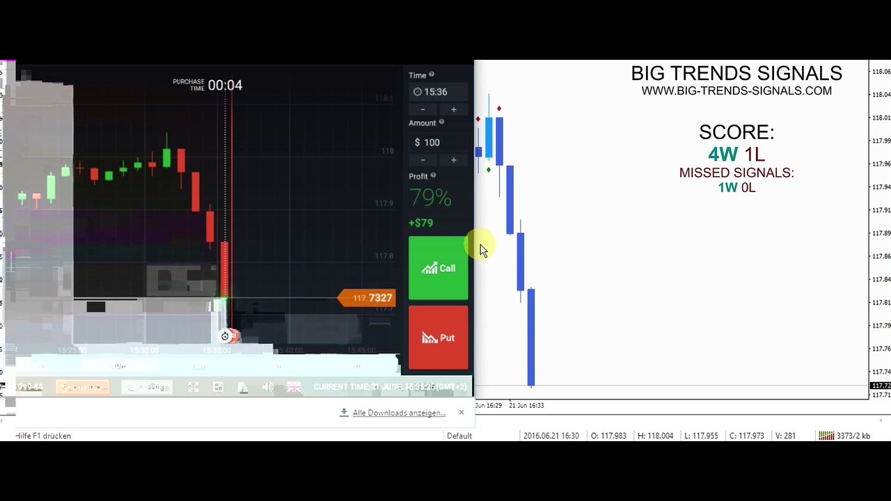 the binary killer indicator
