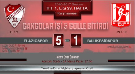Elazığspor 5-1 Balıkesirspor Maç Özeti