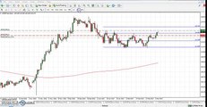Top Forex Trading Signal - Buy USD JPY   Forex Trading Strategies That Work