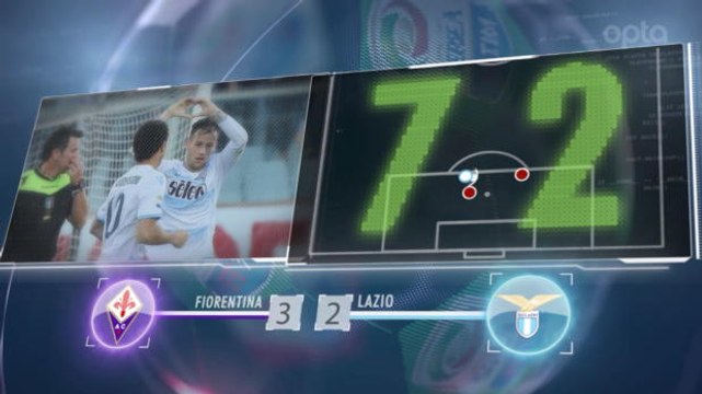 SEPAKBOLA: Serie A: 5 Things... Napoli Samai Rekor Juventus