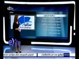 غرفة الأخبار | شاهد…أهم العروض في ساقية الصاوي ودار الاوبرا المصرية ليوم 1 مارس 2016