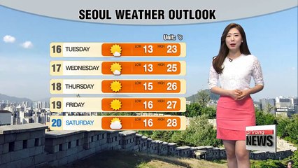 Cool and relatively breezy day for Korea