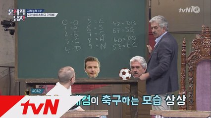 [꿀팁] 이것만 알면 연도암기OK! 도미닉의 ★스터디 기억법★
