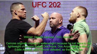 l New l UFC 202 live coverage: Nate Diaz vs. Conor McGregor II round-by-round updates.
