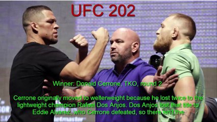 l New l UFC 202 live coverage: Nate Diaz vs. Conor McGregor II round-by-round updates.