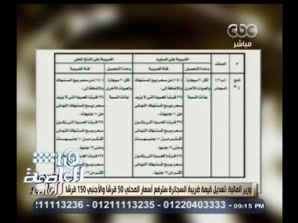 #هنا_العاصمة | وزير المالية : 5.5 مليار جنية عا...