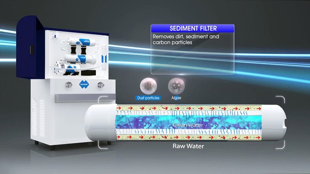 9V33 Blue mount cool Most Water Cooler with RO water purifier and Alkaline water Cool Filtration Process Hindi 3.27 Min
