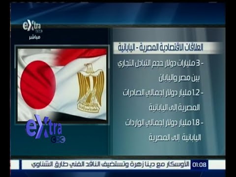 غرفة الأخبار | تعرف على الاتفاقيات التي أبرمت بين رجال الأعمال المصريين واليابانين