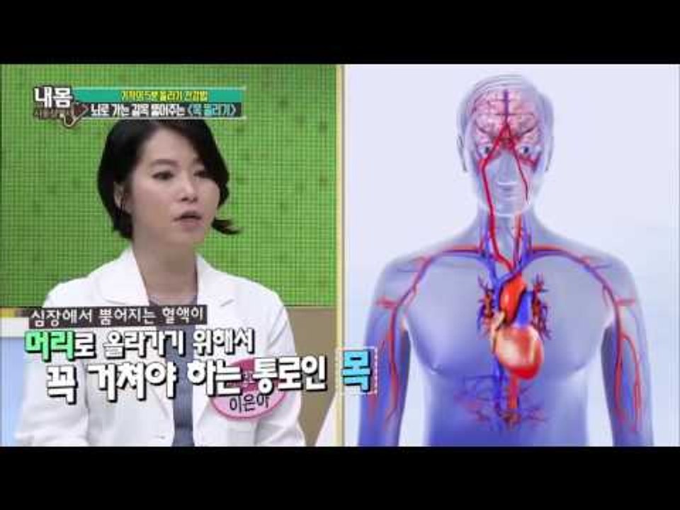뇌로 가는 길목 뚫어주는 목 돌리기 [내 몸 사용 설명서] 75회 20151108