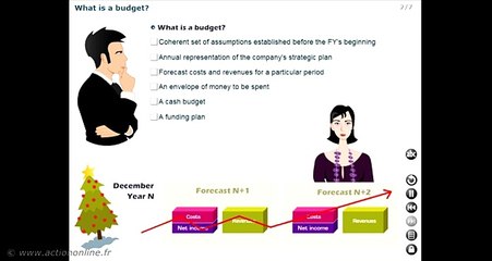P7EN: Budget preparation - M71: Budget preparation characteristics