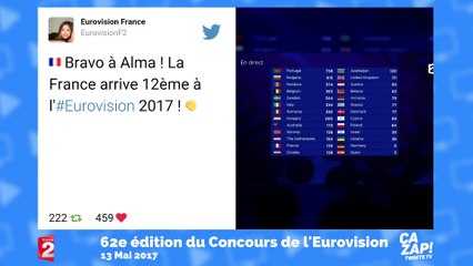 Les internautes félicitent Alma après sa prestation à l'Eurovision !