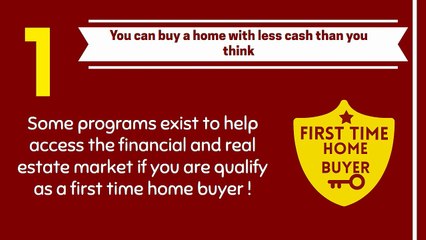 Why invest in Real Estate ?