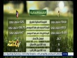 ساعة رياضة | بالأرقام .. تعرف على القيمة المالية لفريقي الريال وأتليتيكو مدريد