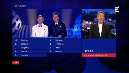 Eurovision: Israël annonce ses adieux, derrière des raisons politiques