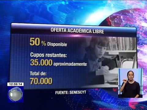 Según la Senescyt aún hay 35 mil cupos para estudiantes en universidades públicas