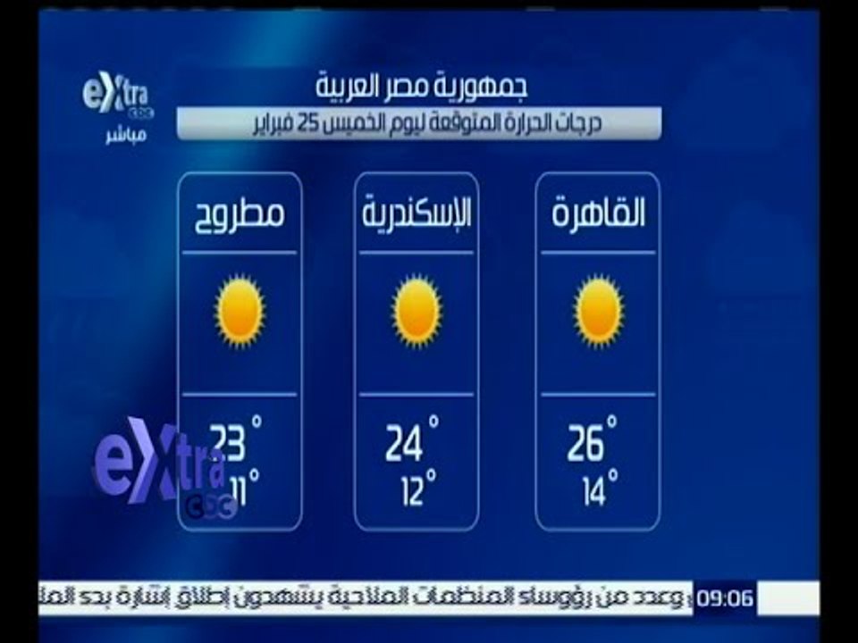 غرفة الأخبار | تعرف على درجات الحرارة المتوقعة...