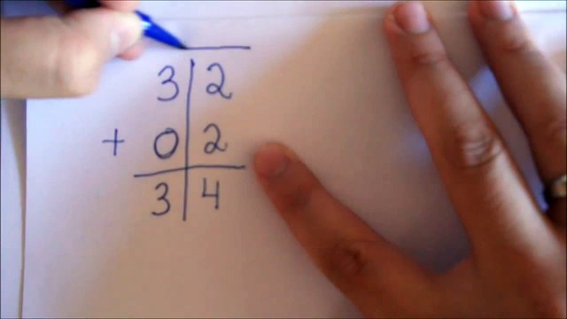 Operações Básicas da Matemática Adição ( Aula 3 )