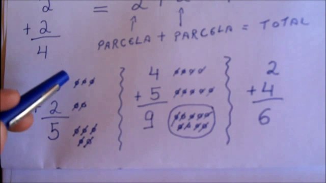 Operações Básicas da Matemática Adição ( Aula 2 )