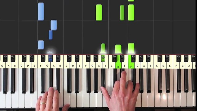 Pharrell Williams - Happy - Piano Tutorial Easy - How To Play (Synthesia)
