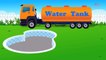 Water Tanker _ Uses Of Water Tanker-mUWFVoC5MQs