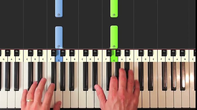Star Wars - Imperial March - Piano Tutorial Easy - How To Play (Synthesia)