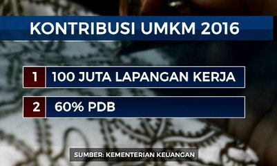 Tingkat “Melek” Umkm Pada Internet Masih Rendah