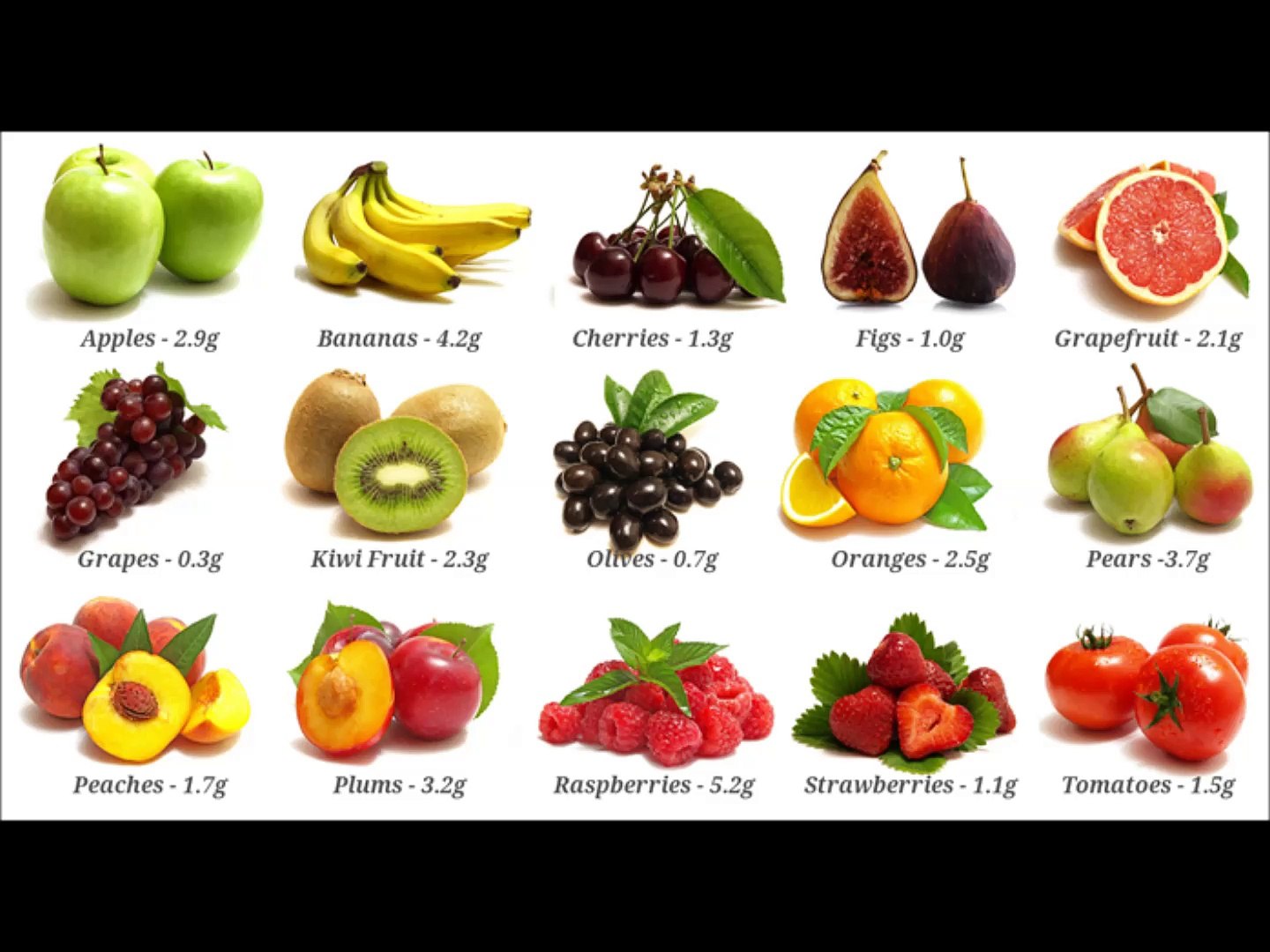 Pregnancy Food Chart Pdf In Tamil Pregnant Food