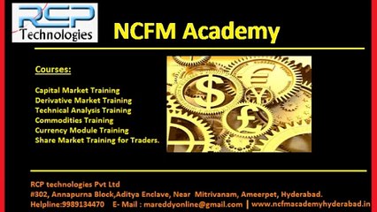 Technical Analysis Training