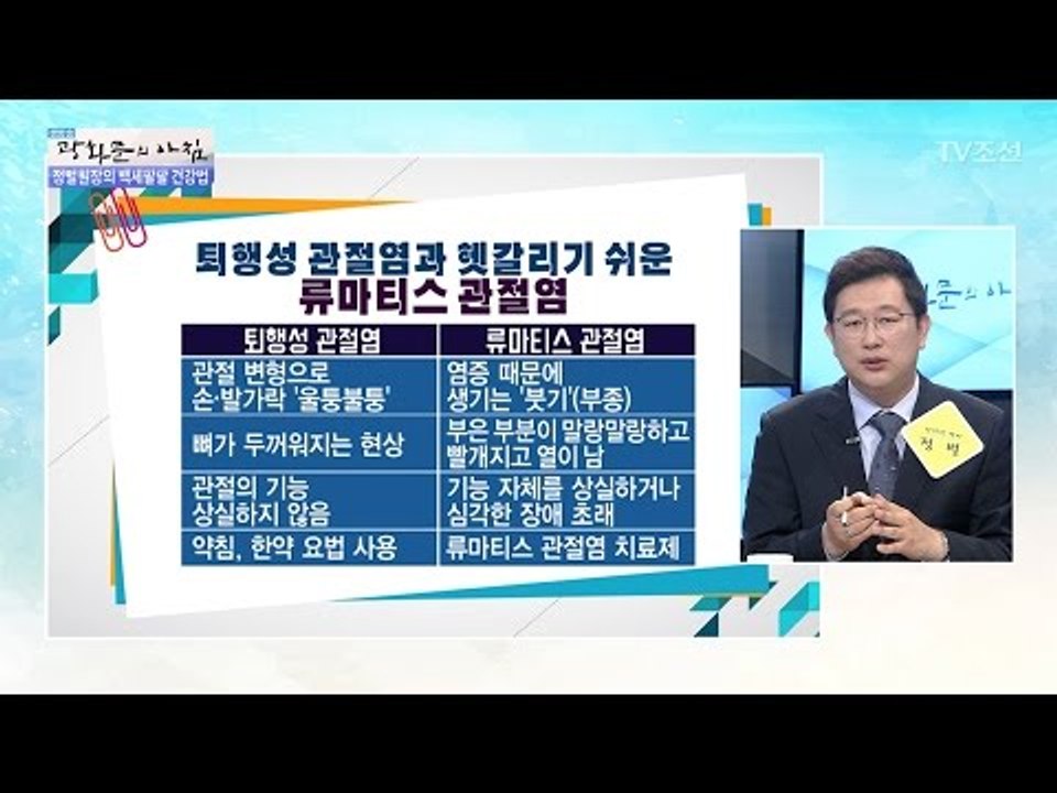 류마티스 관절염, 예방법은? [광화문의 아침] 481회 20170516