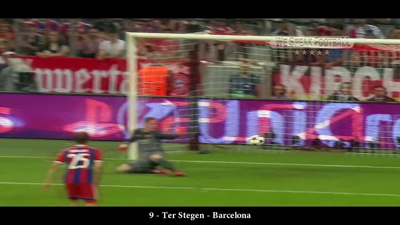 Top 15 Quick Goalkeeper Reflexes ● Amazing Saves
