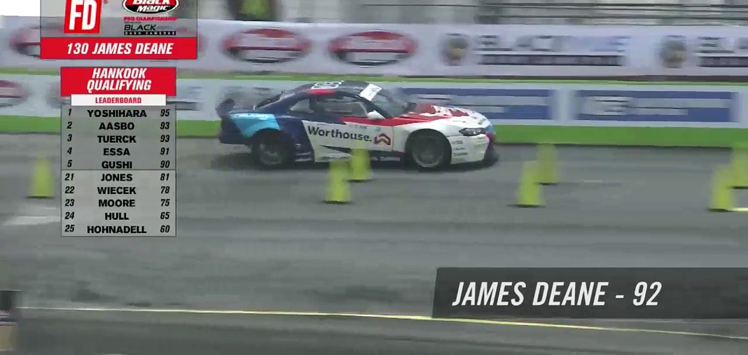 FD Orlando Round 2 Top 5 Qualifiers