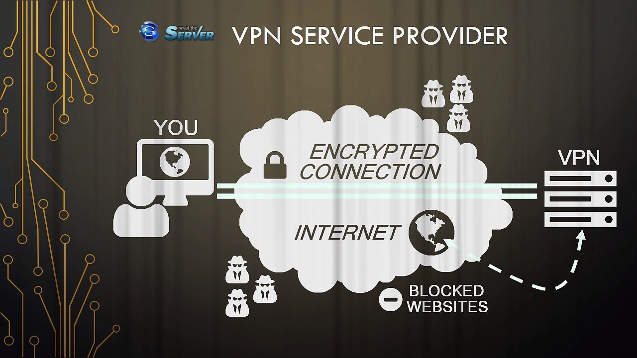 VPN Service Provider