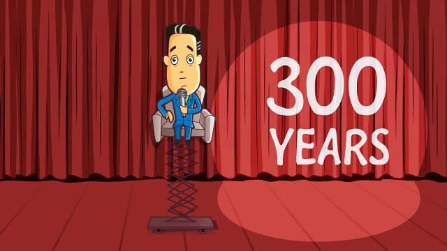 Investing 101- Investing Basics For Beginners