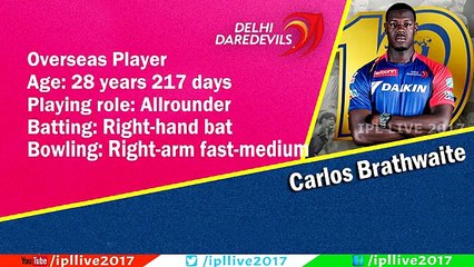 IPL 2017 Delhi Daredevils squad after auction