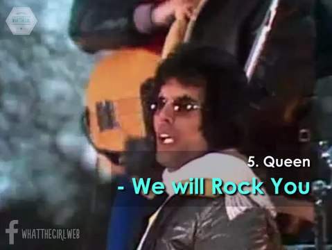 Las 20 mejores canciones POP de los últimos tiempos