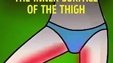 How to strenghten the Inner Surface of the THIGH