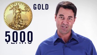 How to Invest in Gold, Silver and other Precious Metals - APMEX, Inc