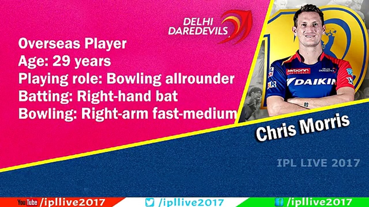 IPL 2017 Delhi Daredevils 11 players