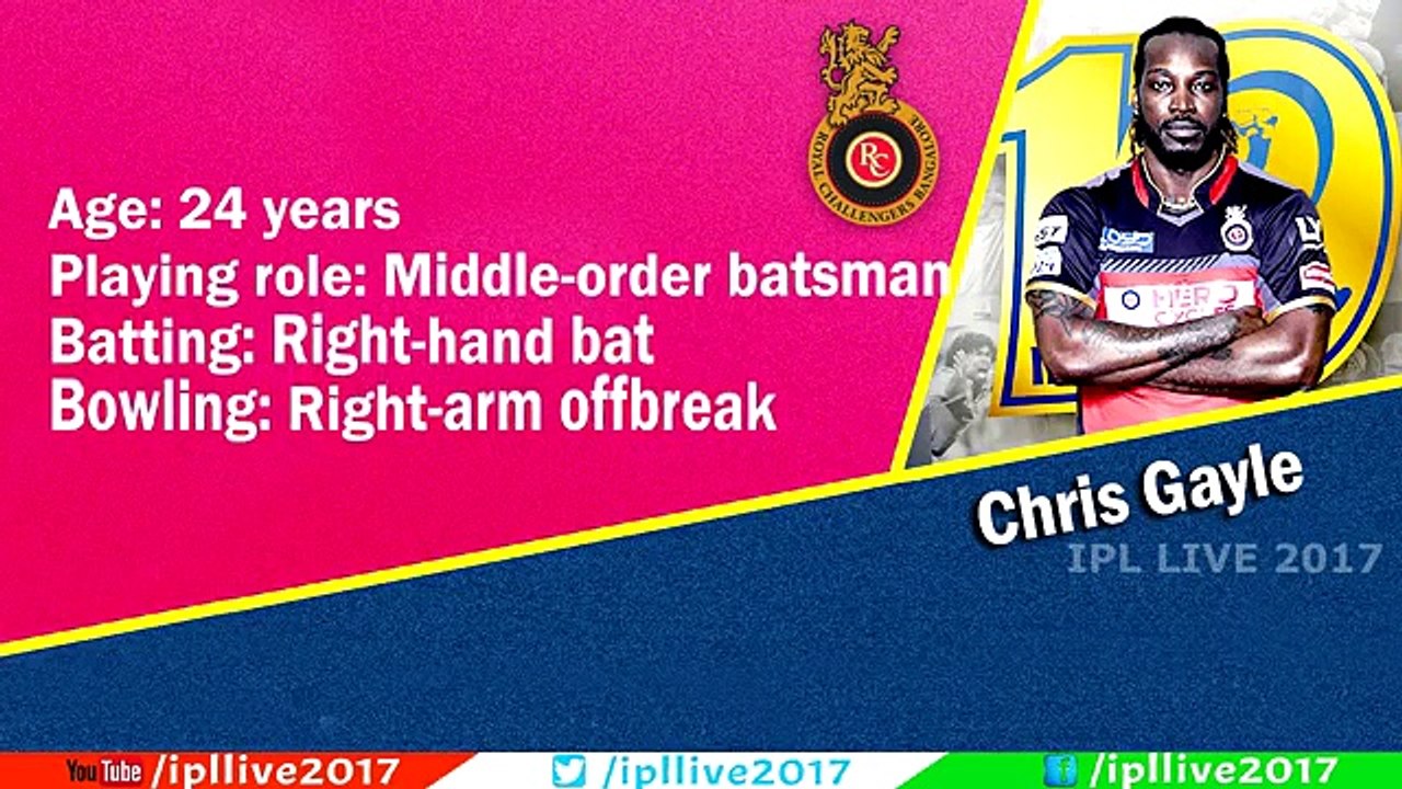 IPL 2017 Royal Challengers Bangalore Squad after auction
