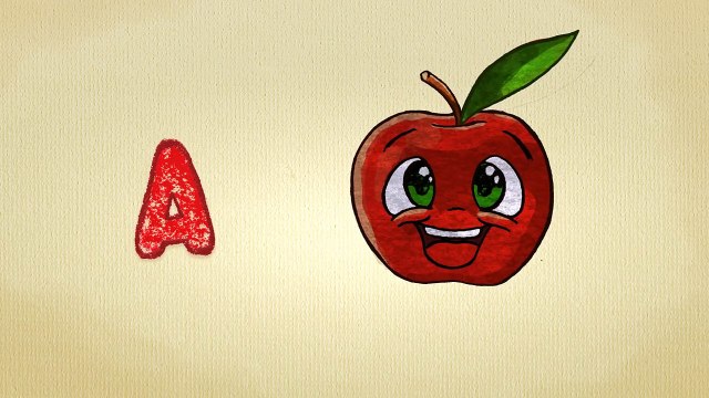 Buchstaben lernen deutsch - das A-LIED - ABC song für Kleinkinder - Phonics Son