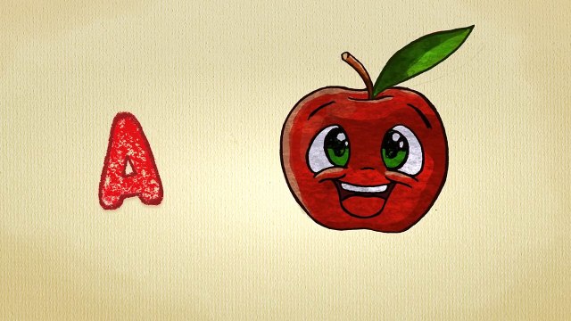 Buchstaben lernen deutsch - das A-LIED - ABC song für Kleinkinder - Phonics Song Letter Soun