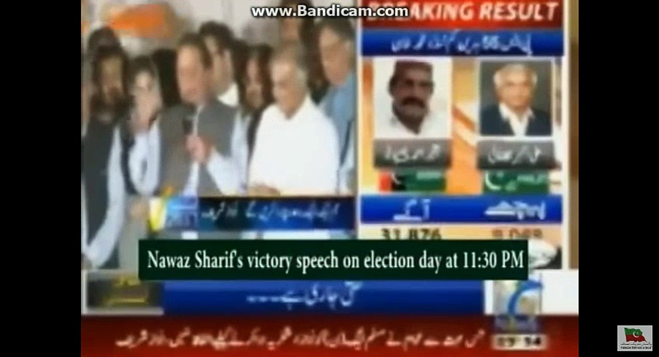 Imran Khan's struggle against corruption and dhaandli?A rare video
