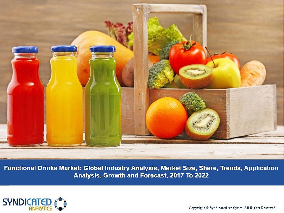 Functional Drinks Market Size, Share, Trends | Industry Report 2017-2022